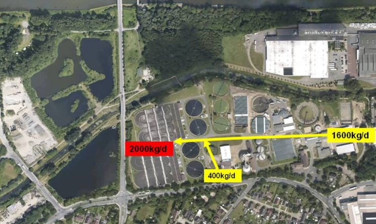 Stickstofffrachten 2005