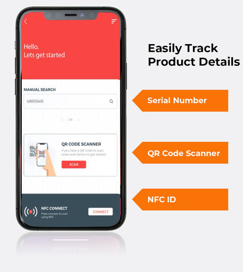now available for CIRCOR IMO Products