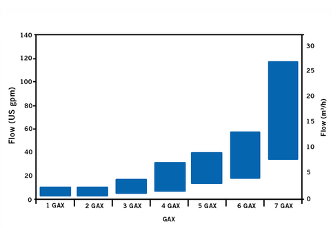 chart-ga-series-for-banner-newversion-created